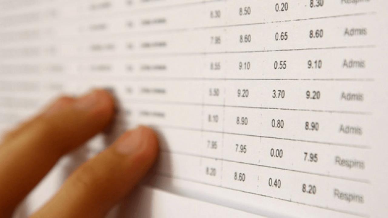 (FOTO) A fost publicată lista cu locurile libere la liceele pentru a doua etapă de admitere la liceu: 97 de locuri, în județul Constanța